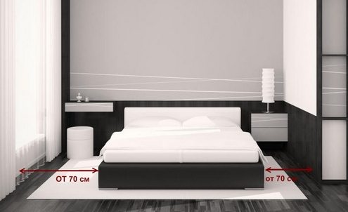 Планировка спальни – простое занятие для души, но с подтекстом