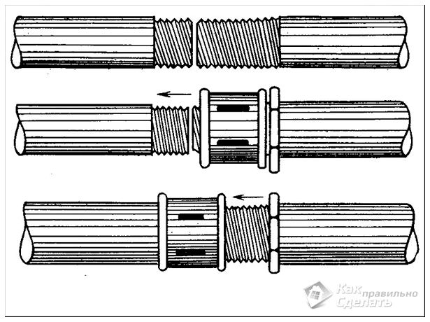 Схема монтажа трубопровода на резьбовом соединении